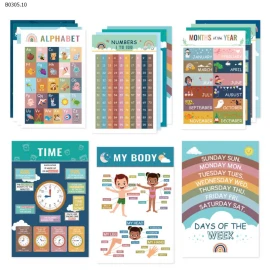 Combo 16 poster Tiếng Anh-sỉ 105k/set 16c