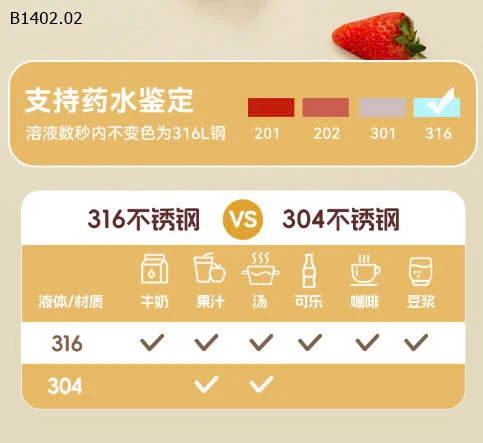 SET set Thìa Yuanbao + Nĩa + Đũa tập + Hộp cho bé- Sỉ giá 75k/1 set gồm Thìa Yuanbao + Nĩa + Đũa tập + Hộp