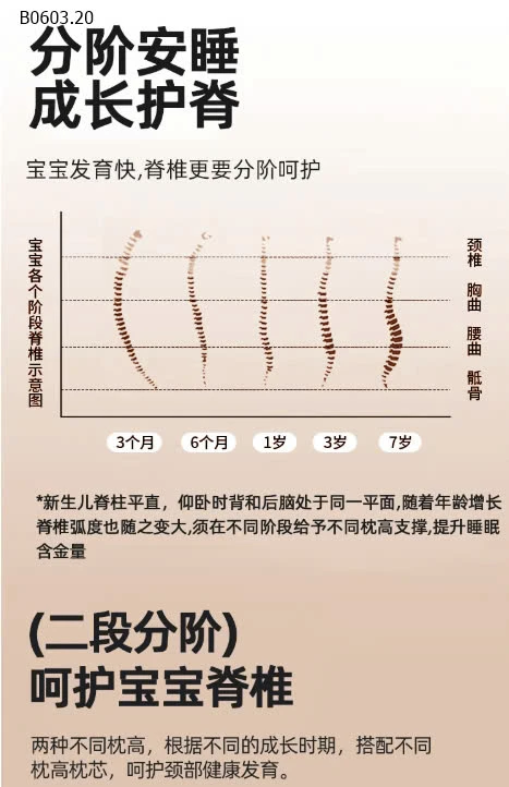 GỐI CAO SU NON -sỉ 105k