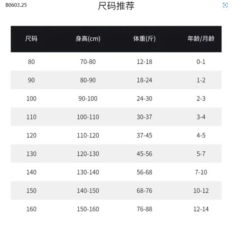 BST ÁO PHÔNG HÌNH BÉ GÁI-sỉ 80k