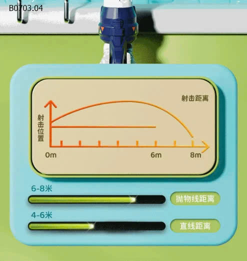 SÚNG NƯỚC TẦM XA-sỉ m1, 2 : 70k            m3, 4, 5, 6 : 72k 