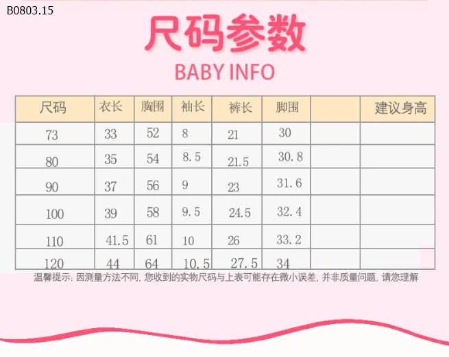 SET CÔNG TỬ 3 CHI TIẾT CHO BÉ TRAI-sỉ 174k