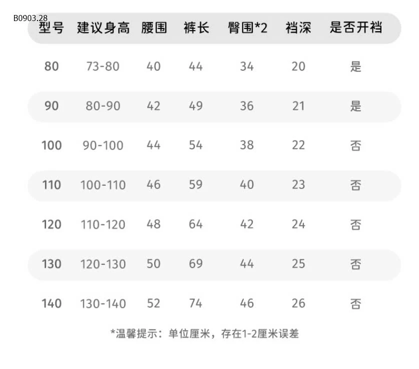 QUẦN BÒ JEAN CHO BÉ-sỉ 180k