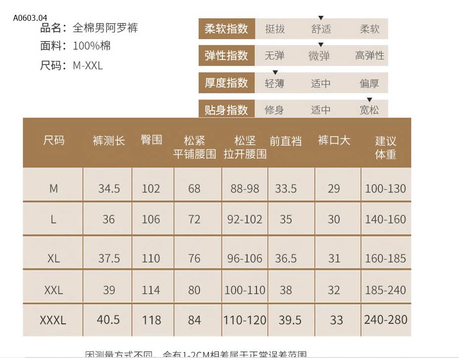 SET 3 QUẦN ĐÙI NAM -sỉ 130k/set 3c