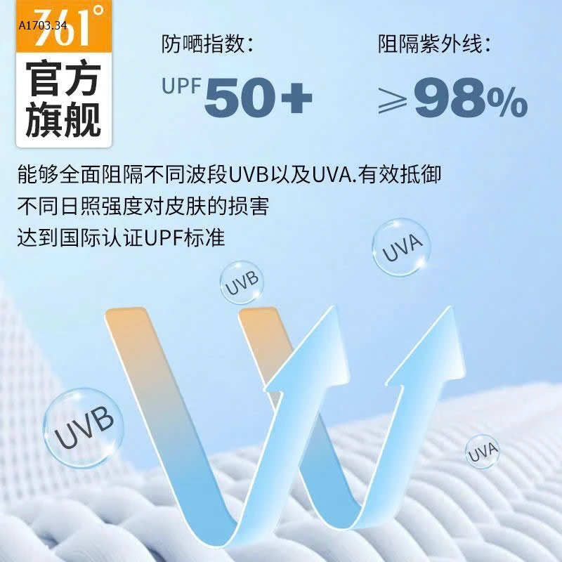 MŨ NỬA ĐẦU CHỐNG NẮNG 361….-sỉ 115k