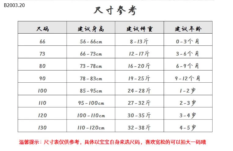 SET ÁO SƠ MI GẤU MIX QUẦN SHORT CHO BÉ TRAI-sỉ 156k