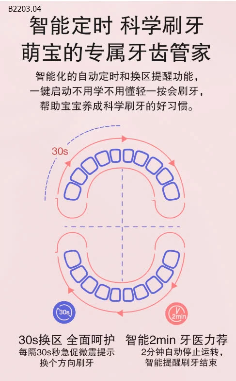 BÀN CHẢI ĐIỆN FULL HỘP CỰC SỊN SÒ -sỉ 120k