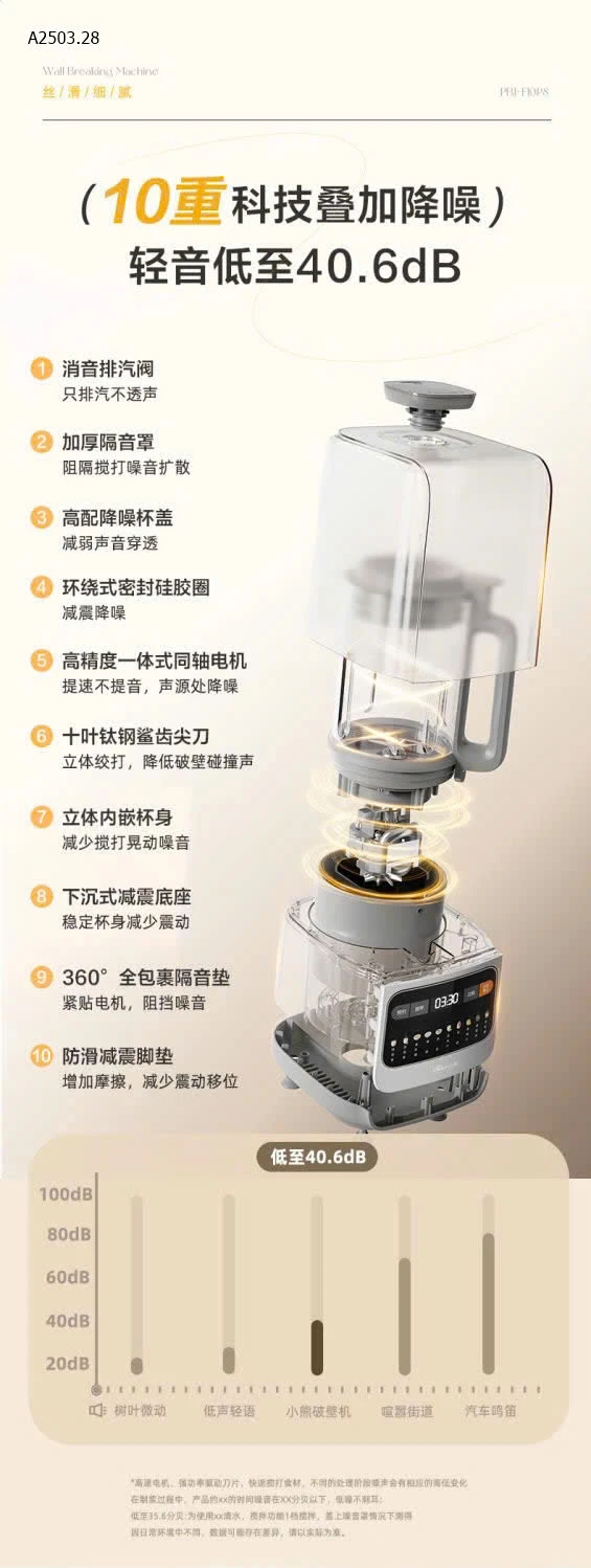 MÁY LÀM SỮA HẠT-sỉ 1250k