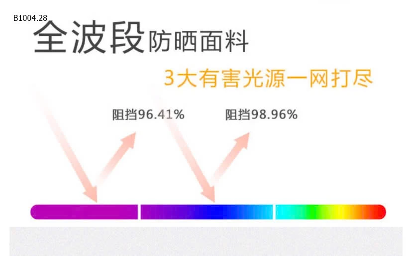 ÁO CHỐNG NẮNG CHO BÉ - sỉ 105k