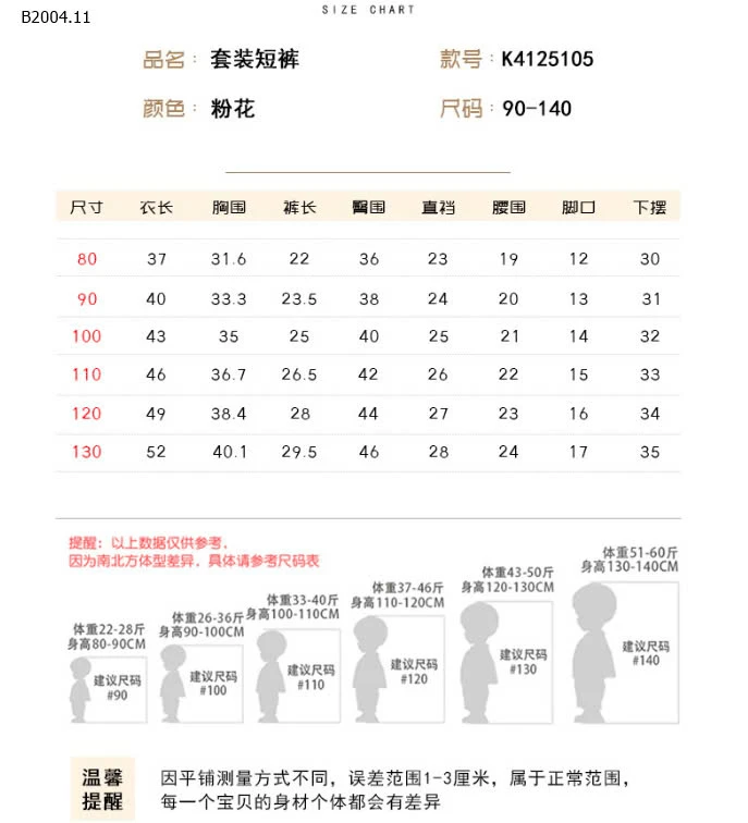 SET ÁO+C.VÁY CHO BÉ GÁI-sỉ 145k