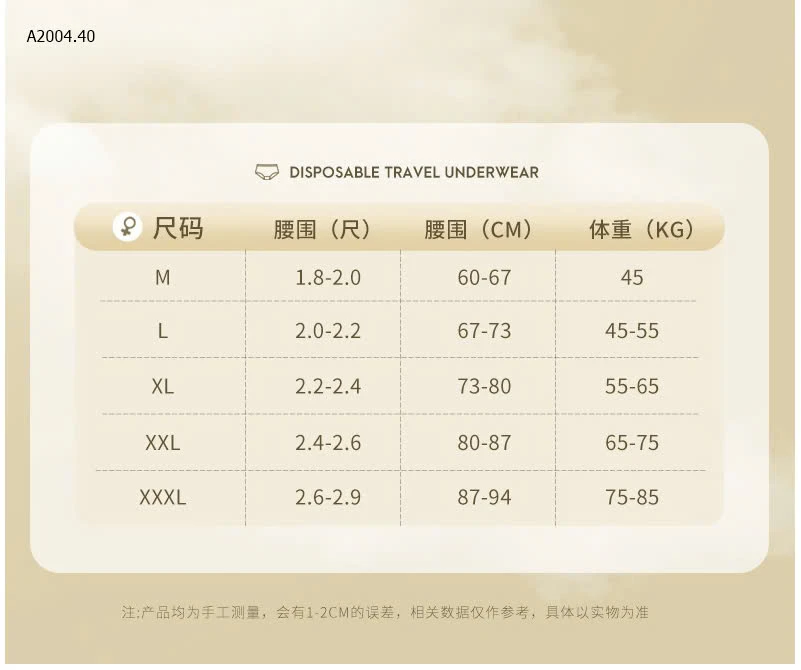 BOX 7 CHIP DÙNG 1 LẦN TIỆN LỢI  -sỉ 65k