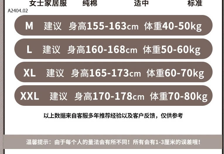 bst BỘ CỘC MẶC NHÀ -sỉ 119k