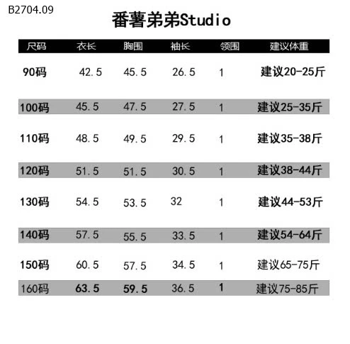 Áo sơ mi gấu -sỉ 150k