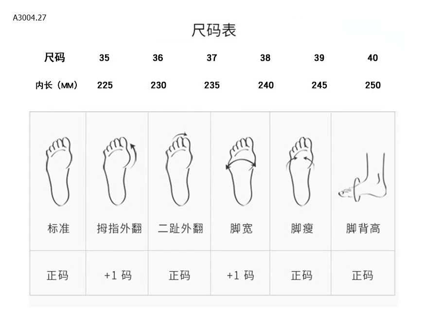 DÉP LÊ ĐẾ CAO CHO NỮ -sỉ 150k