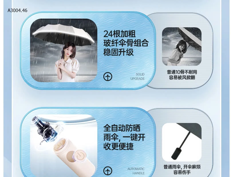 Ô GẤP NGƯỢC THÔNG MINH -sỉ 123k