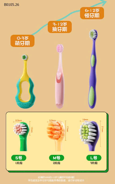 SET 2 BÀN CHẢI ĐÁNH RĂNG CHO BÉ -sỉ 34k/set 2c