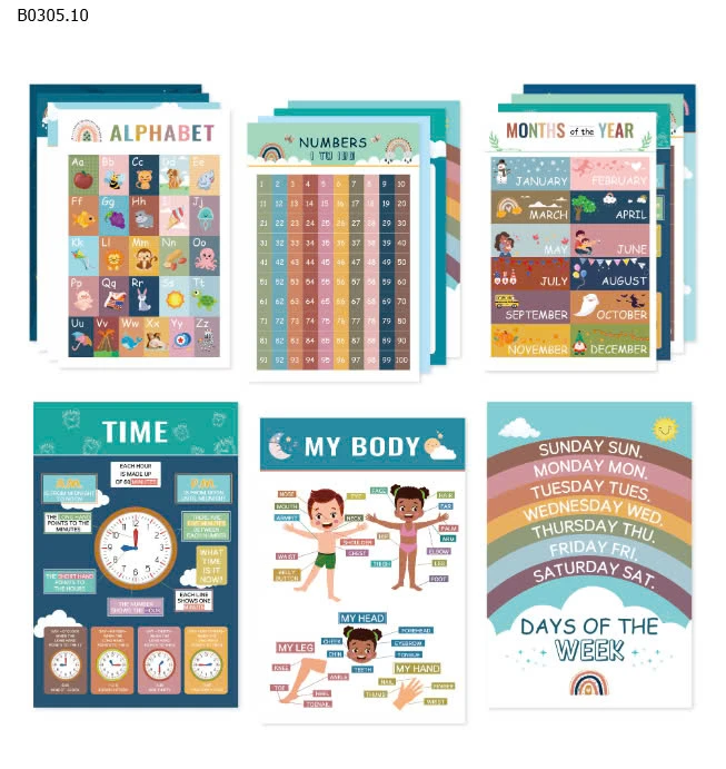 Combo 16 poster Tiếng Anh-sỉ 105k/set 16c