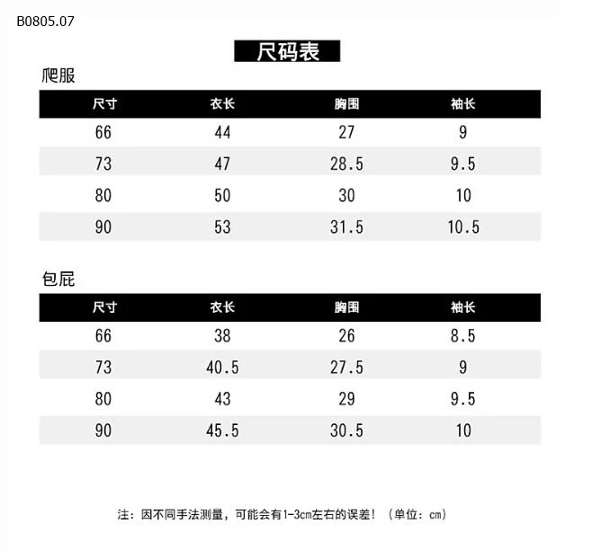 BODY CỔ POLO CHO BÉ -sỉ Số 1,2 : 110k            Số 3,4 : 120k 