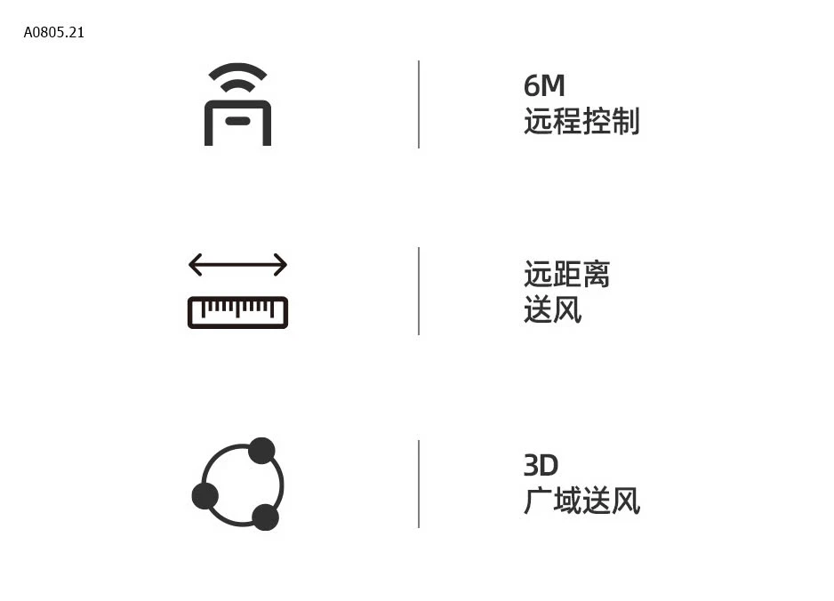 QUẠT HUYNDAI -sỉ 248k