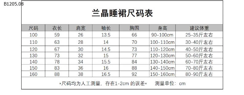 VÁY NGỦ MẶC NHÀ BÉ GÁI  - sỉ 122k