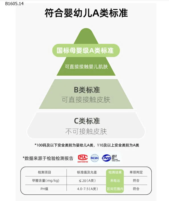 ÁO THUN CHO BÉ GÁI -sỉ 80k