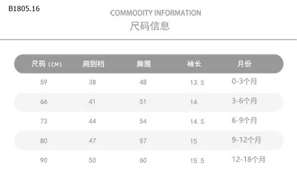 Bộ đồ liền thân cho bé  sơ sinh nhà mình  - sỉ 139k 