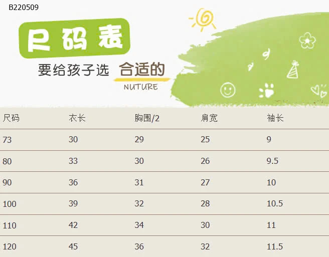 ÁO PHÔNG CỘC TAY HOẠT HÌNH CHO BÉ -Sỉ 99k