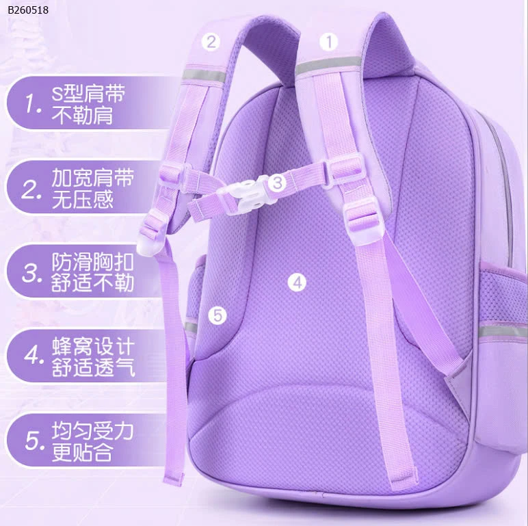   BALO CHỐNG GÙ HOẠT HÌNH CHO BÉ -Sỉ 158k