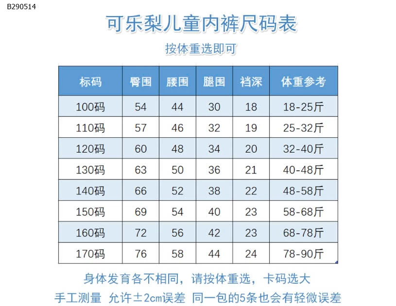 SET 5 QUẦN CHIP BÉ GÁI - sỉ Sỉ Sz 100-150 : 135k Sz 160-170: 140k