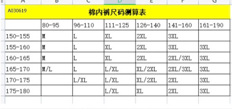 SET 8 QUẦN CHIP NỮ COTTON CẠP CAO KHÁNG KHUẨN -Sỉ 205k/1 set 8 chiếc mix màu