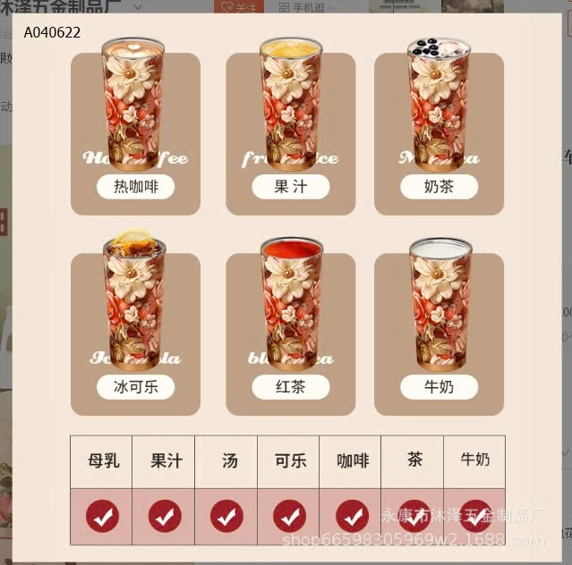 CỐC COFFEE GIỮ NHIỆT HOA VINTAGE - sỉ 92k