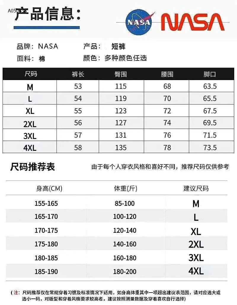 QUẦN SHORT  CHO NAM - sỉ 115k