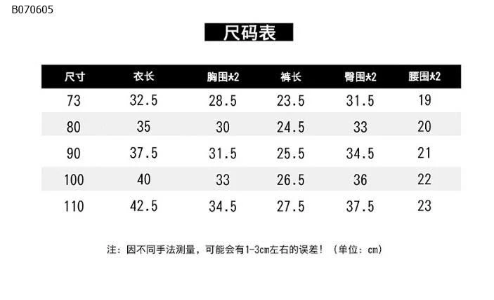 SET BỘ SÁT NÁCH CHÚ THỎ BG  -Sỉ 155k