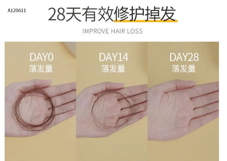 XỊT KÍCH THÍCH MỌC TÓC  ĐỒNG NHÂN ĐƯỜNG - sỉ 62k