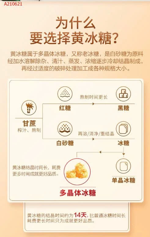 ĐƯỜNG PHÈN MẬT MÍA ĐẶC SẢN VÂN NAM - Sỉ 145k/1 hộp 1.5kg 