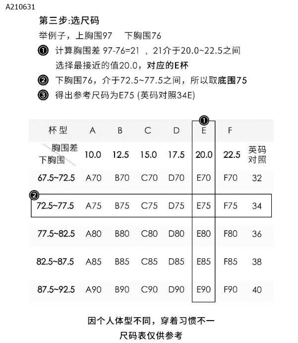 BRA KHÔNG GỌNG NÂNG NGỰC NỮ - sỉ 99k