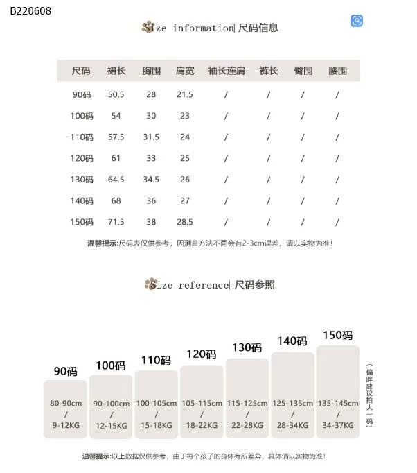 Váy cotton mùa hè cho bé-Sỉ 135k