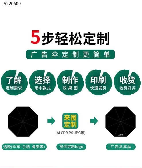 Ô MINI GẤP GỌN SIÊU KUTE  - sỉ 95k