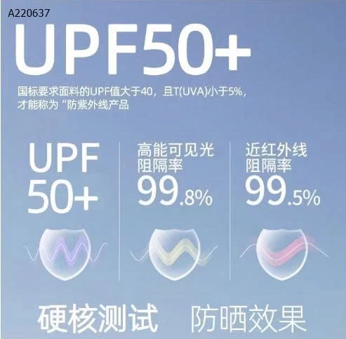 MŨ CHỐNG NẮNG KÈM KHẨU TRANG CHO NỮ- sỉ 52k