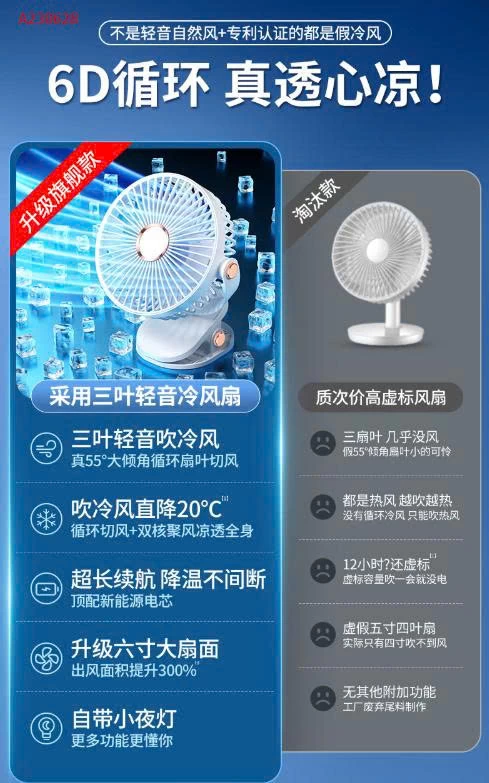 QUẠT TÍCH ĐIỆN XOAY 720 độ - sỉ 113k