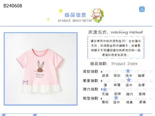 Áo thun mùa hè cho bé nhà Malwee -Sỉ 95k/c 