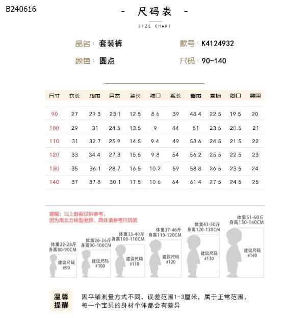 Bộ đồ chấm bi cho bé  nhà PREMIUM ICON-Sỉ 125k