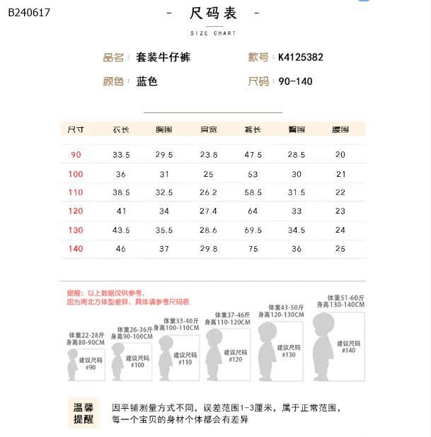 Bộ đồ denim cho bé gái nhà PREMIUM ICON-Sỉ 135k