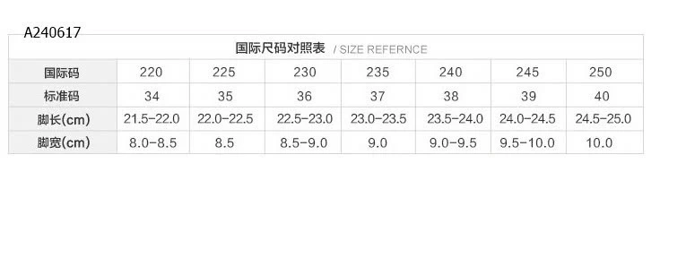 GIÀY THỂ THAO THỒN HƠI THOÁNG KHÍ- sỉ 135k
