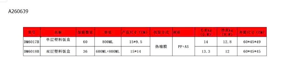 HỘP ĐỰNG CƠM TRƯA 2 TẦNG HOẠT HÌNH - sỉ 99k
