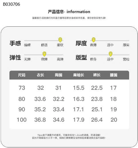 SET BỘ CỘC TAY MẶC NHÀ CHO BÉ-Sỉ giá 192K