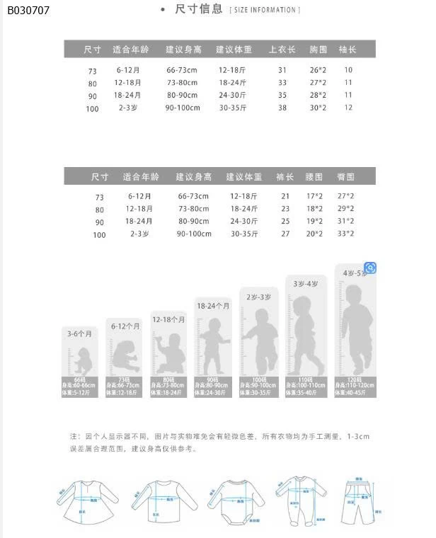 SET BỘ CỘC TAY MẶC NHÀ CHO BÉ-Sỉ giá 182K