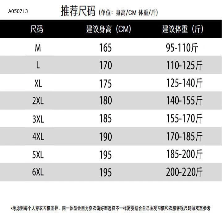 Quần short thể thao nam chính hãng #a..uth #Jeans_West-Sỉ giá 190k/1 set 2 chiếc