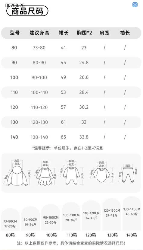 VÁY CỔ YẾM PHỐI TUTU  CUTE - sỉ 196k