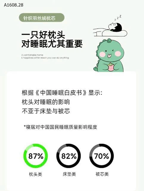 SET 2 GỐI THẤP-Giá sỉ  159k/cặp